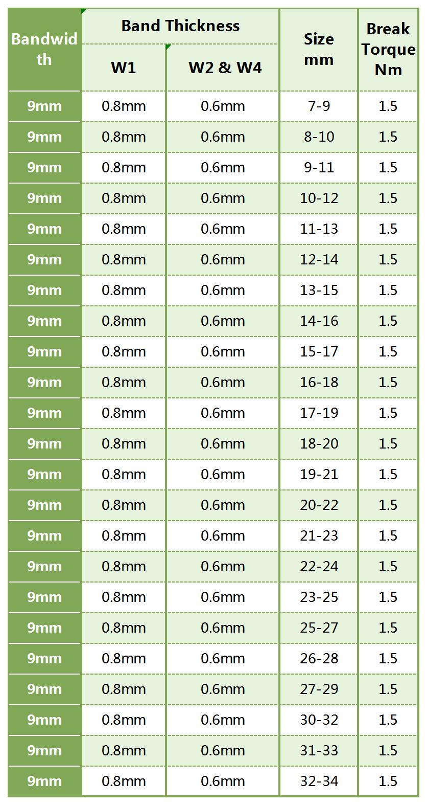 迷你尺寸表_Sheet1.jpg
